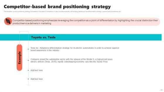 New_Brand_Introduction_Plan_Ppt_PowerPoint_Presentation_Complete_Deck_With_Slides_Slide_23.jpg