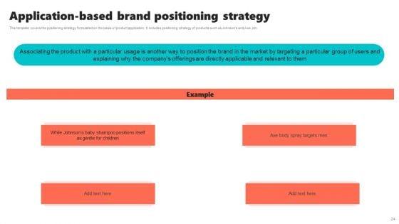 New_Brand_Introduction_Plan_Ppt_PowerPoint_Presentation_Complete_Deck_With_Slides_Slide_24.jpg