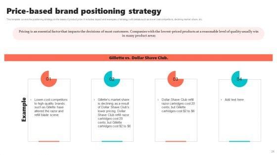 New_Brand_Introduction_Plan_Ppt_PowerPoint_Presentation_Complete_Deck_With_Slides_Slide_26.jpg