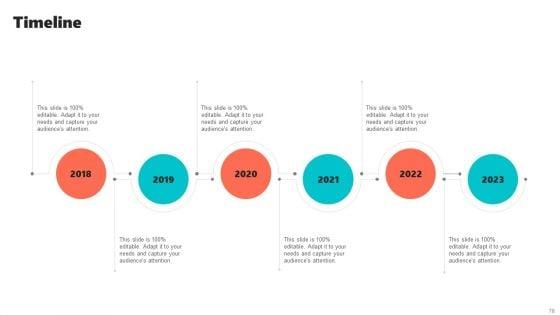 New_Brand_Introduction_Plan_Ppt_PowerPoint_Presentation_Complete_Deck_With_Slides_Slide_78.jpg