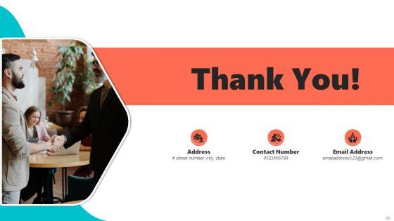New_Brand_Introduction_Plan_Ppt_PowerPoint_Presentation_Complete_Deck_With_Slides_Slide_80.jpg