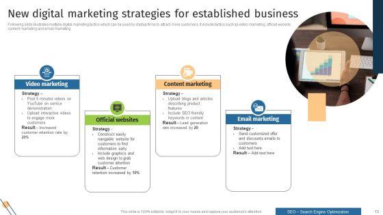 New_Business_Establishment_Ppt_PowerPoint_Presentation_Complete_Deck_With_Slides_Slide_13.jpg