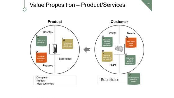 New_Business_Marketing_Strategy_Financing_Expense_Model_Ppt_PowerPoint_Presentation_Complete_Deck_With_Slides_Slide_10.jpg
