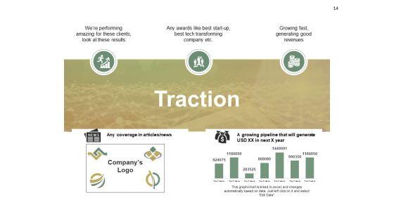 New_Business_Marketing_Strategy_Financing_Expense_Model_Ppt_PowerPoint_Presentation_Complete_Deck_With_Slides_Slide_14.jpg