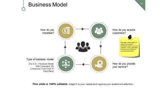 New_Business_Marketing_Strategy_Financing_Expense_Model_Ppt_PowerPoint_Presentation_Complete_Deck_With_Slides_Slide_15.jpg