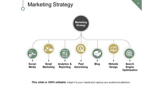 New_Business_Marketing_Strategy_Financing_Expense_Model_Ppt_PowerPoint_Presentation_Complete_Deck_With_Slides_Slide_23.jpg