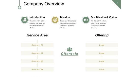 New_Business_Marketing_Strategy_Financing_Expense_Model_Ppt_PowerPoint_Presentation_Complete_Deck_With_Slides_Slide_3.jpg