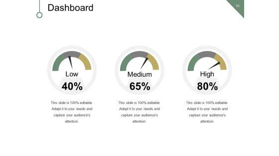 New_Business_Marketing_Strategy_Financing_Expense_Model_Ppt_PowerPoint_Presentation_Complete_Deck_With_Slides_Slide_52.jpg