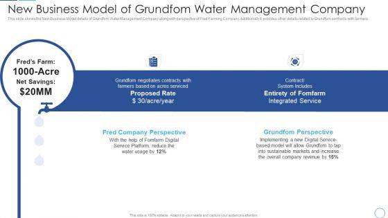 New_Business_Model_Of_Grundfom_Water_Management_Company_Slides_PDF_Slide_1.jpg