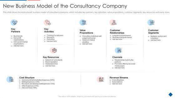 New_Business_Model_Of_The_Consultancy_Company_Summary_PDF_Slide_1.jpg