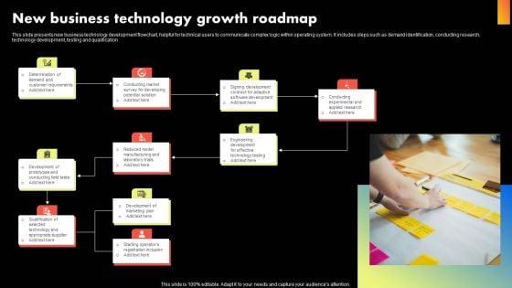 New_Business_Technology_Growth_Roadmap_Template_PDF_Slide_1.jpg