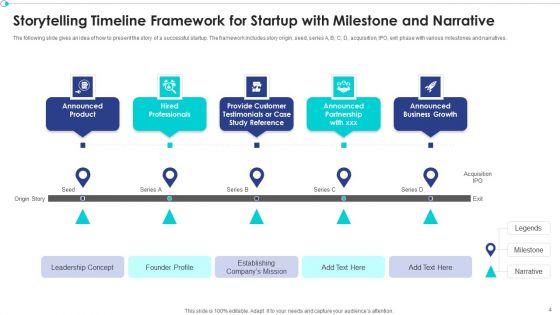 New_Business_Timeline_Ppt_PowerPoint_Presentation_Complete_Deck_With_Slides_Slide_4.jpg