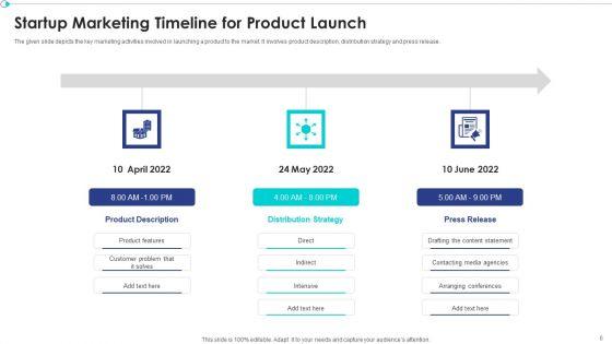 New_Business_Timeline_Ppt_PowerPoint_Presentation_Complete_Deck_With_Slides_Slide_6.jpg