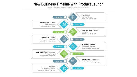 New_Business_Timeline_With_Product_Launch_Ppt_PowerPoint_Presentation_File_Professional_PDF_Slide_1.jpg