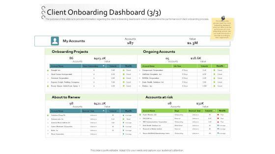 New_Client_Onboarding_Automation_Client_Onboarding_Dashboard_Value_Ppt_Pictures_Design_Ideas_PDF_Slide_1.jpg