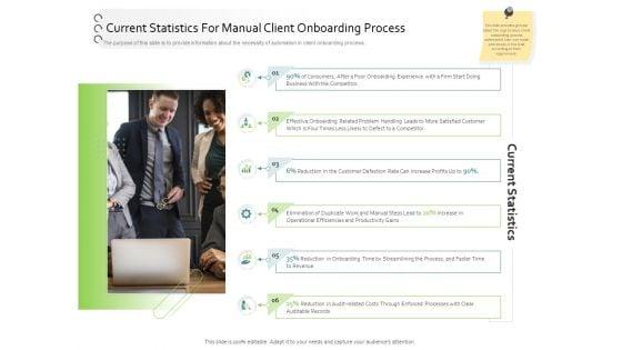 New_Client_Onboarding_Automation_Current_Statistics_For_Manual_Client_Onboarding_Process_Topics_PDF_Slide_1.jpg