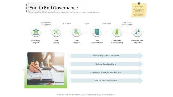 New_Client_Onboarding_Automation_End_To_End_Governance_Graphics_PDF_Slide_1.jpg