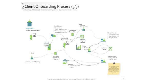 New_Client_Onboarding_Automation_Ppt_PowerPoint_Presentation_Complete_Deck_With_Slides_Slide_13.jpg