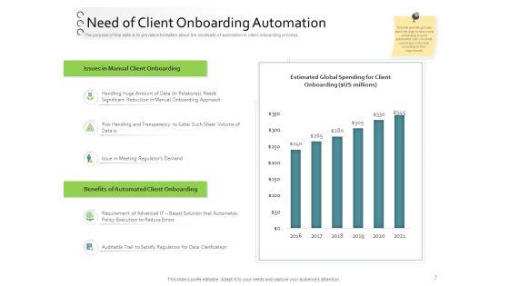 New_Client_Onboarding_Automation_Ppt_PowerPoint_Presentation_Complete_Deck_With_Slides_Slide_7.jpg