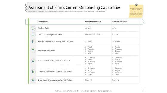 New_Client_Onboarding_Automation_Ppt_PowerPoint_Presentation_Complete_Deck_With_Slides_Slide_8.jpg