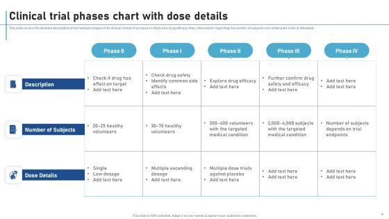 New_Clinical_Drug_Trial_Process_Ppt_PowerPoint_Presentation_Complete_Deck_With_Slides_Slide_18.jpg