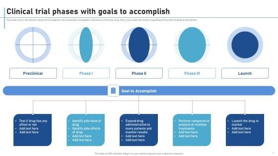 New_Clinical_Drug_Trial_Process_Ppt_PowerPoint_Presentation_Complete_Deck_With_Slides_Slide_6.jpg