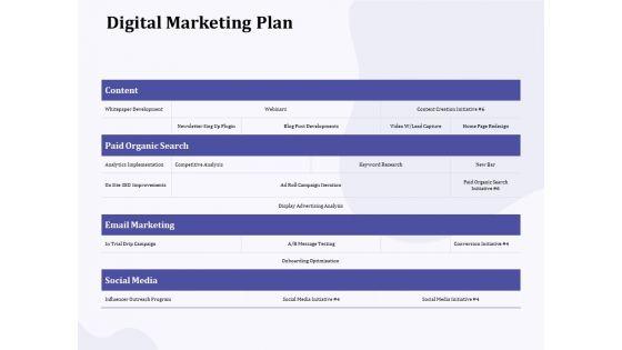 New_Commodity_Building_Procedure_Digital_Marketing_Plan_Ppt_Template_PDF_Slide_1.jpg