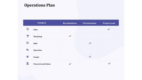 New_Commodity_Building_Procedure_Operations_Plan_Ppt_Infographic_Template_Graphics_PDF_Slide_1.jpg