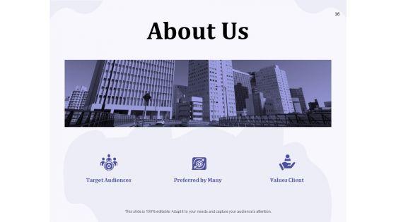New_Commodity_Building_Procedure_Ppt_PowerPoint_Presentation_Complete_Deck_With_Slides_Slide_16.jpg