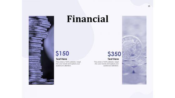 New_Commodity_Building_Procedure_Ppt_PowerPoint_Presentation_Complete_Deck_With_Slides_Slide_19.jpg