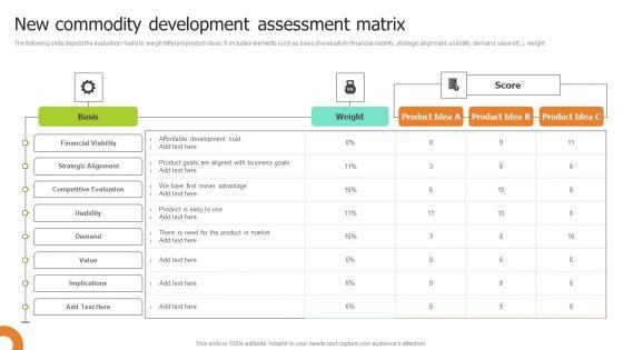New_Commodity_Development_Assessment_Matrix_Portrait_PDF_Slide_1.jpg