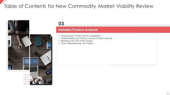 New_Commodity_Market_Viability_Review_Ppt_PowerPoint_Presentation_Complete_Deck_With_Slides_Slide_10.jpg