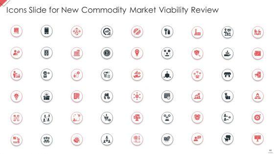 New_Commodity_Market_Viability_Review_Ppt_PowerPoint_Presentation_Complete_Deck_With_Slides_Slide_46.jpg