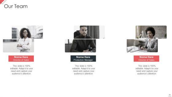 New_Commodity_Market_Viability_Review_Ppt_PowerPoint_Presentation_Complete_Deck_With_Slides_Slide_54.jpg