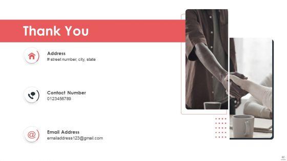 New_Commodity_Market_Viability_Review_Ppt_PowerPoint_Presentation_Complete_Deck_With_Slides_Slide_62.jpg