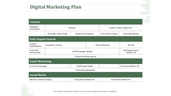 New_Commodity_Modification_Scheme_Digital_Marketing_Plan_Ppt_Show_Clipart_Images_PDF_Slide_1.jpg