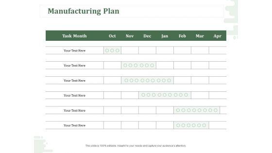 New_Commodity_Modification_Scheme_Manufacturing_Plan_Ppt_Layouts_Pictures_PDF_Slide_1.jpg