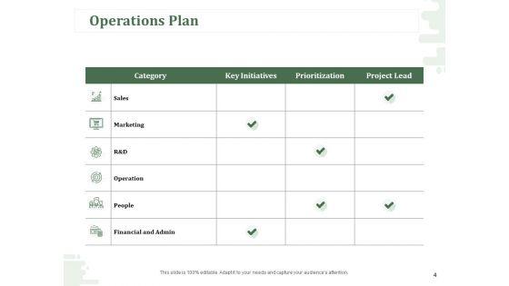 New_Commodity_Modification_Scheme_Ppt_PowerPoint_Presentation_Complete_Deck_With_Slides_Slide_4.jpg