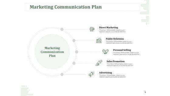 New_Commodity_Modification_Scheme_Ppt_PowerPoint_Presentation_Complete_Deck_With_Slides_Slide_9.jpg
