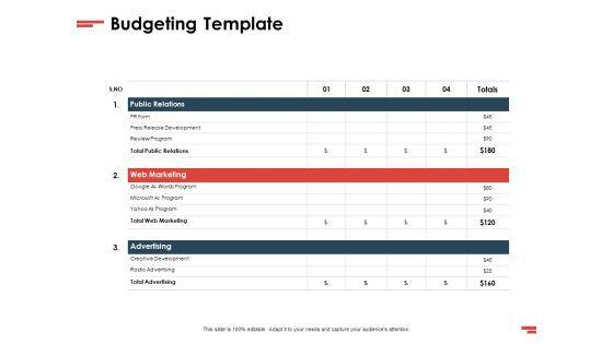 New_Commodity_Presenting_Initiatives_Budgeting_Template_Ppt_Styles_Gridlines_PDF_Slide_1.jpg