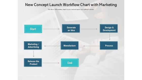 New_Concept_Launch_Workflow_Chart_With_Marketing_Ppt_PowerPoint_Presentation_Ideas_Infographic_Template_PDF_Slide_1.jpg