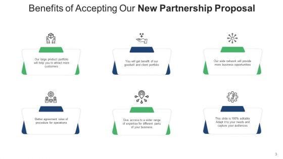 New_Cooperation_Proposal_Business_Ppt_PowerPoint_Presentation_Complete_Deck_Slide_3.jpg