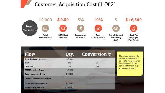New_Customer_Acquirement_Cost_Ppt_PowerPoint_Presentation_Complete_Deck_With_Slides_Slide_5.jpg