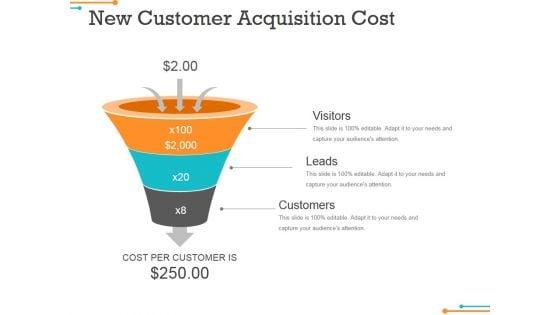 New_Customer_Acquisition_Cost_Ppt_PowerPoint_Presentation_Icon_Show_Slide_1.jpg