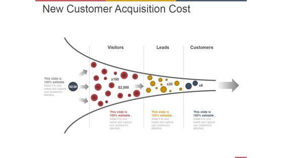 New_Customer_Acquisition_Cost_Ppt_PowerPoint_Presentation_Infographic_Template_Graphic_Images_Slide_1.jpg