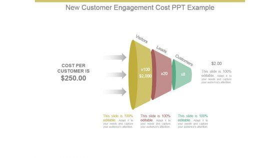 New_Customer_Engagement_Cost_Ppt_Example_1.jpg