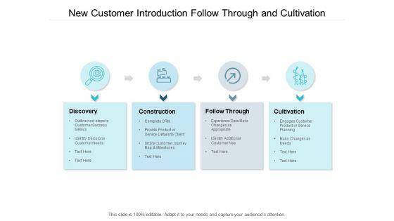New_Customer_Introduction_Follow_Through_And_Cultivation_Ppt_PowerPoint_Presentation_Portfolio_Example_Introduction_Slide_1.jpg