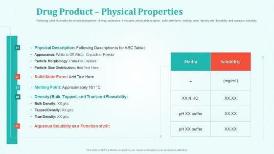 New_Drug_Development_And_Review_Process_Drug_Product_Physical_Properties_Designs_PDF_Slide_1.jpg