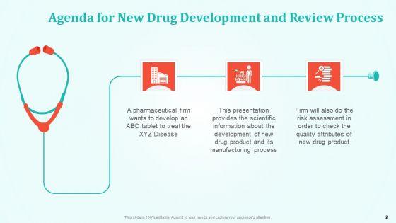 New_Drug_Development_And_Review_Process_Ppt_PowerPoint_Presentation_Complete_Deck_With_Slides_Slide_2.jpg