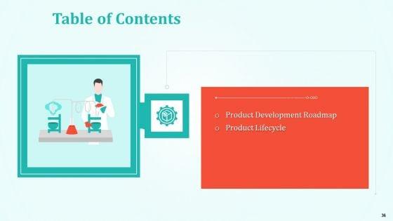 New_Drug_Development_And_Review_Process_Ppt_PowerPoint_Presentation_Complete_Deck_With_Slides_Slide_36.jpg
